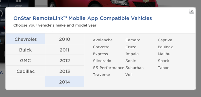 GM Confirms the 2014 Chevrolet SS Performance & Cadillac ELR -- Thanks to OnStar Mishap