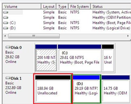 Lenovo RapidDrive: The Wrong Way to Hybrid Drive SSD & HDD