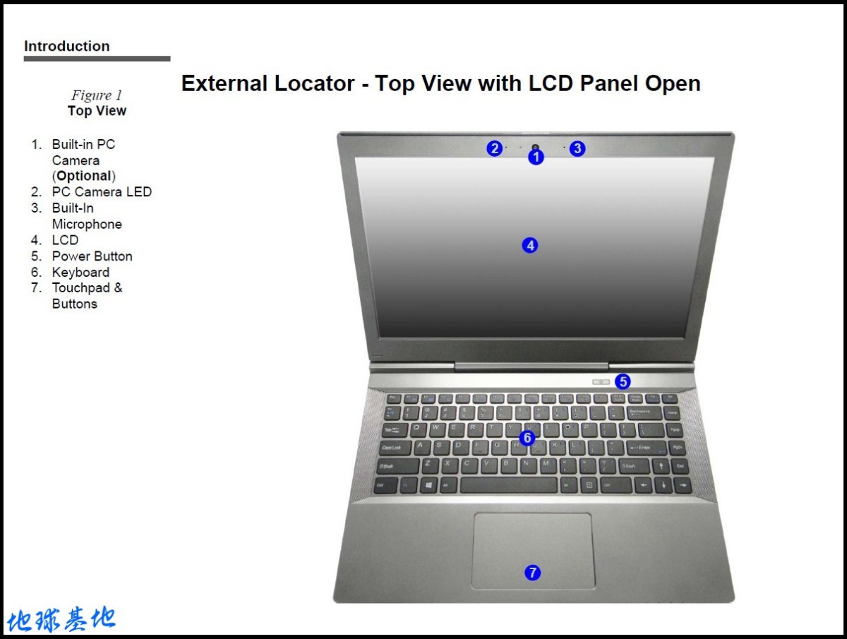 Clevo W740SU / Sager NP2740 / Galago UltraPro Service Guide